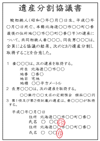 遺産分割協議書